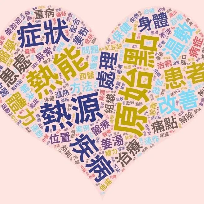 姜的应用及重病处理 2021年6月 姜的应用及重病处理 2021年6月