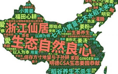 ヾ(●′?`●)?哇~2021年新米預售月購 家庭七不大米/紅米 紅皮大米/糯米/ 黑米/泰兩優217/中浙優H7 宅配送發貨-七不姜 生姜養生網-明德CSA生態姜園&明安農業