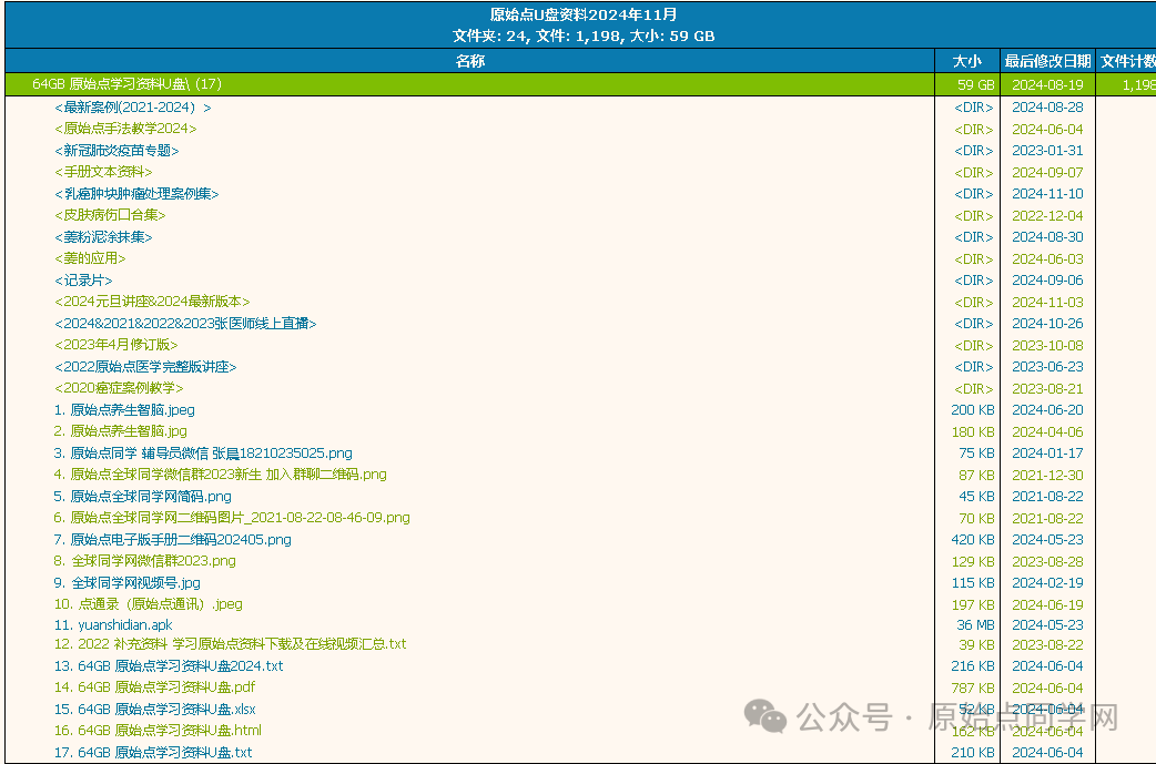 学习资料 原始点2020-2024视频讲座 U盘64GB/128GB金属u盘(送原版手册书和人体图挂历海报) 手机电脑苹果 介绍